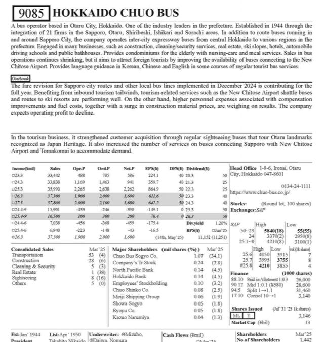 The Bus Company Trading Below Net Cash with a +19% FCF Yield with ...