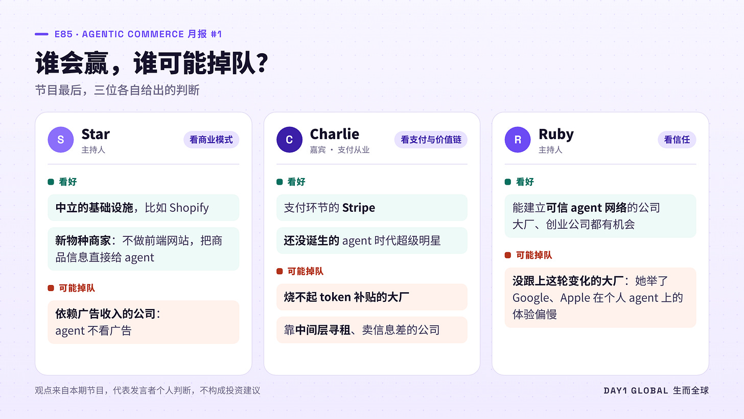 E85-配图5-谁会赢.png E85-配图5-谁会赢.png