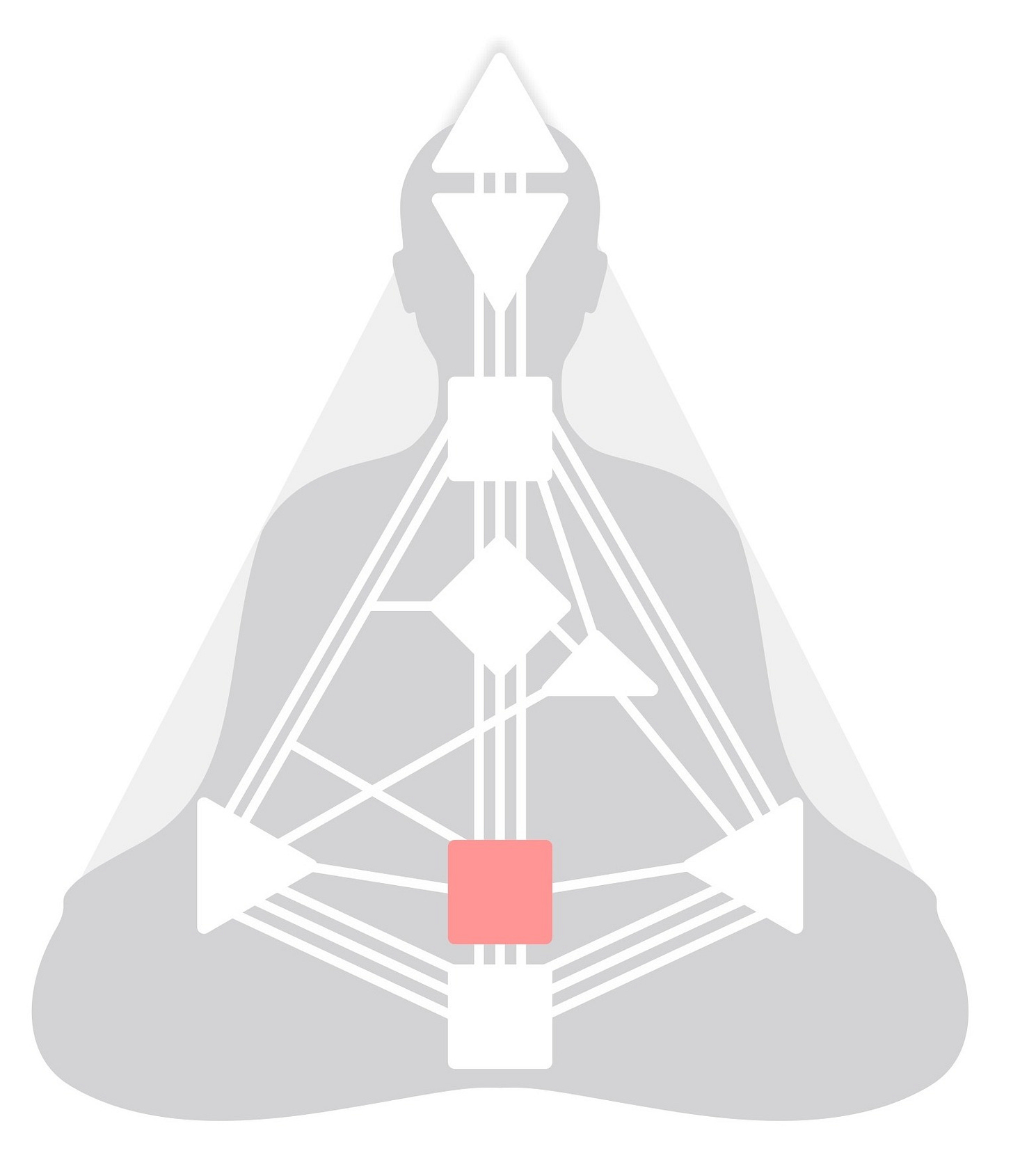 The Sacral Center