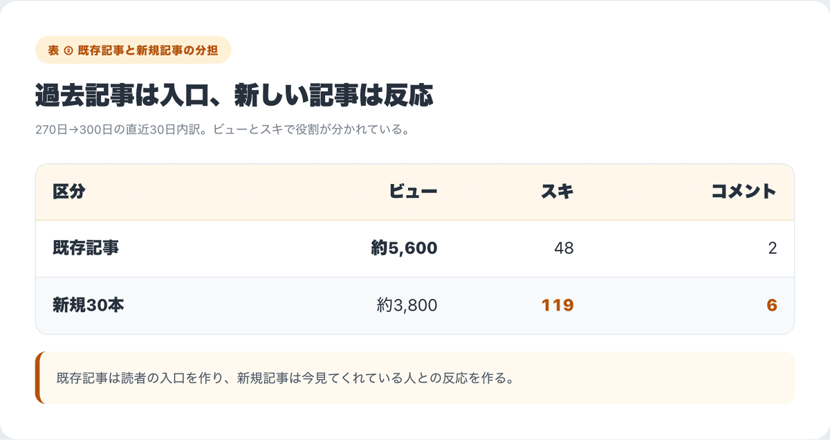画像 画像