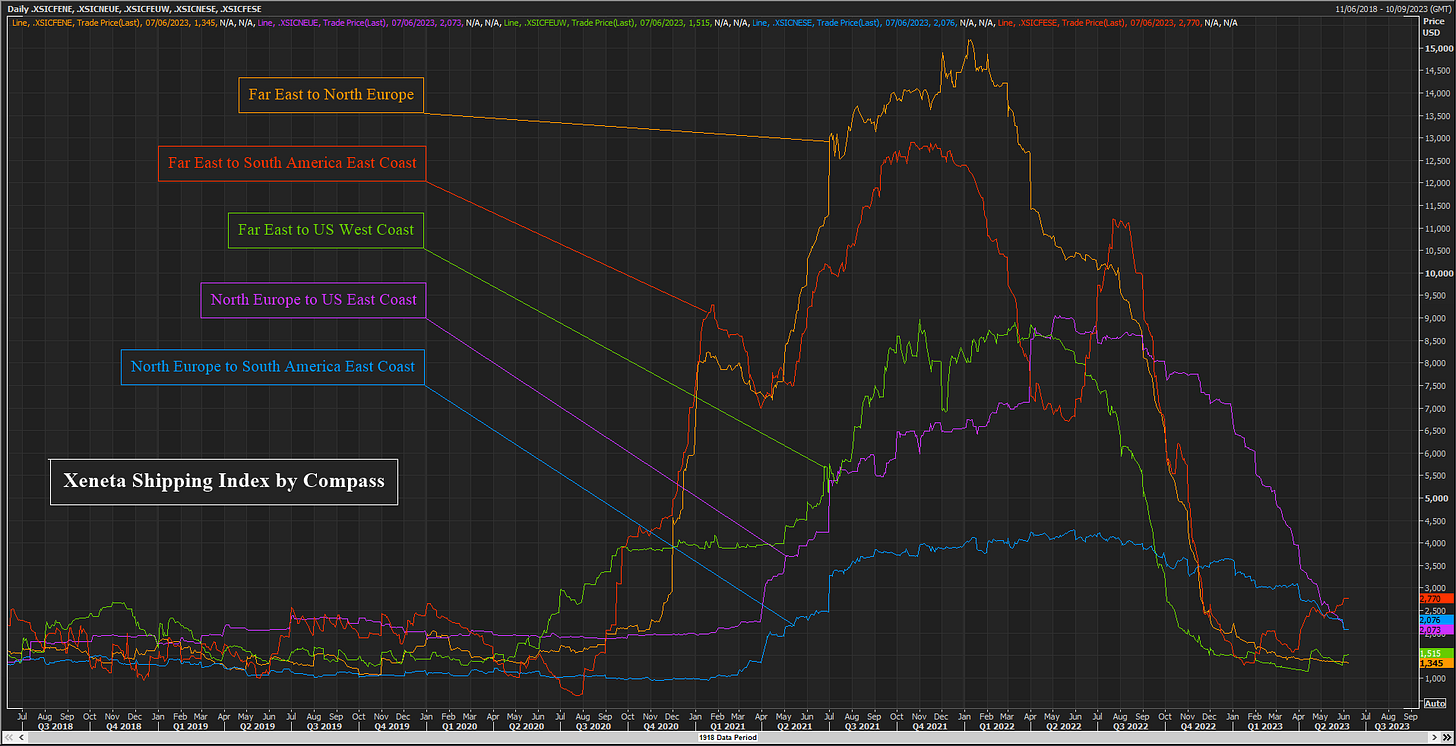 No alt text provided for this image