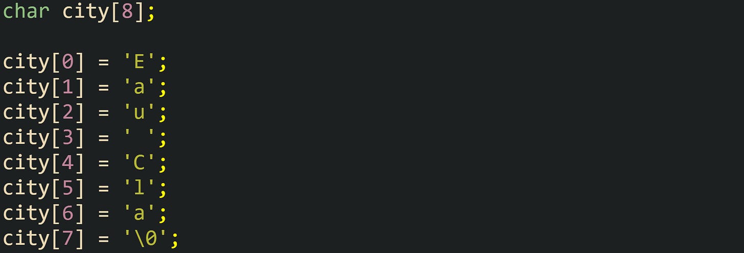 char city[8];  city[0] = 'E'; city[1] = 'a'; city[2] = 'u'; city[3] = ' '; city[4] = 'C'; city[5] = 'l'; city[6] = 'a'; city[7] = '\0';