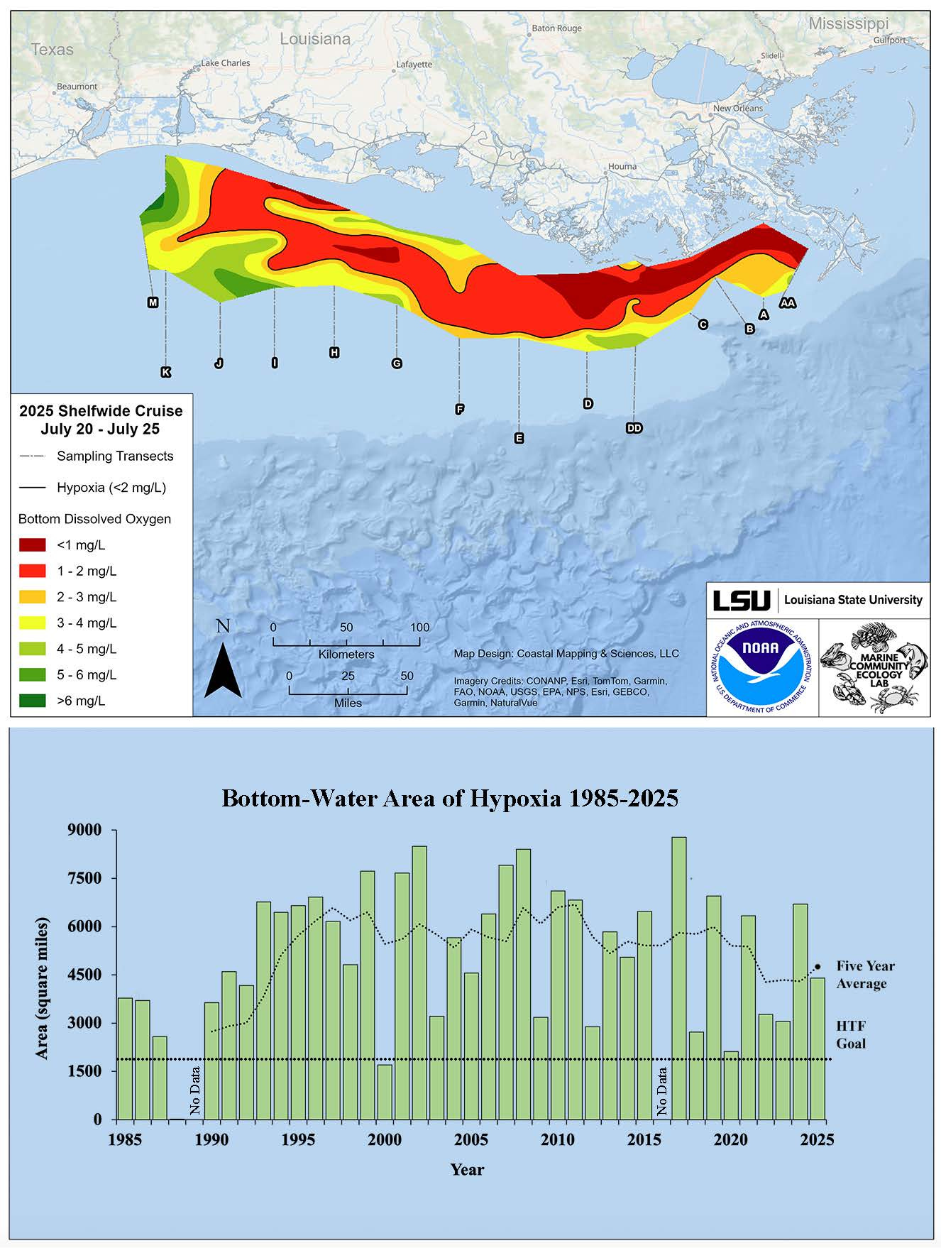 A graphic that shows 2025 hypoxic zone in the Gulf of Mexico A graphic that shows 2025 hypoxic zone in the Gulf of Mexico