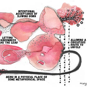 Finding our way back through a moodle