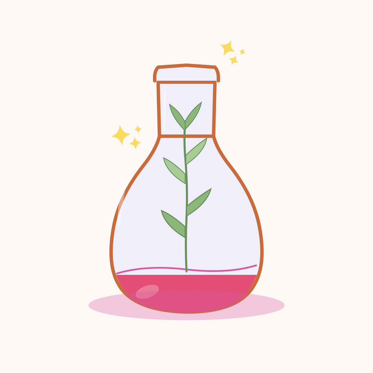 Experiments for Happy Humans