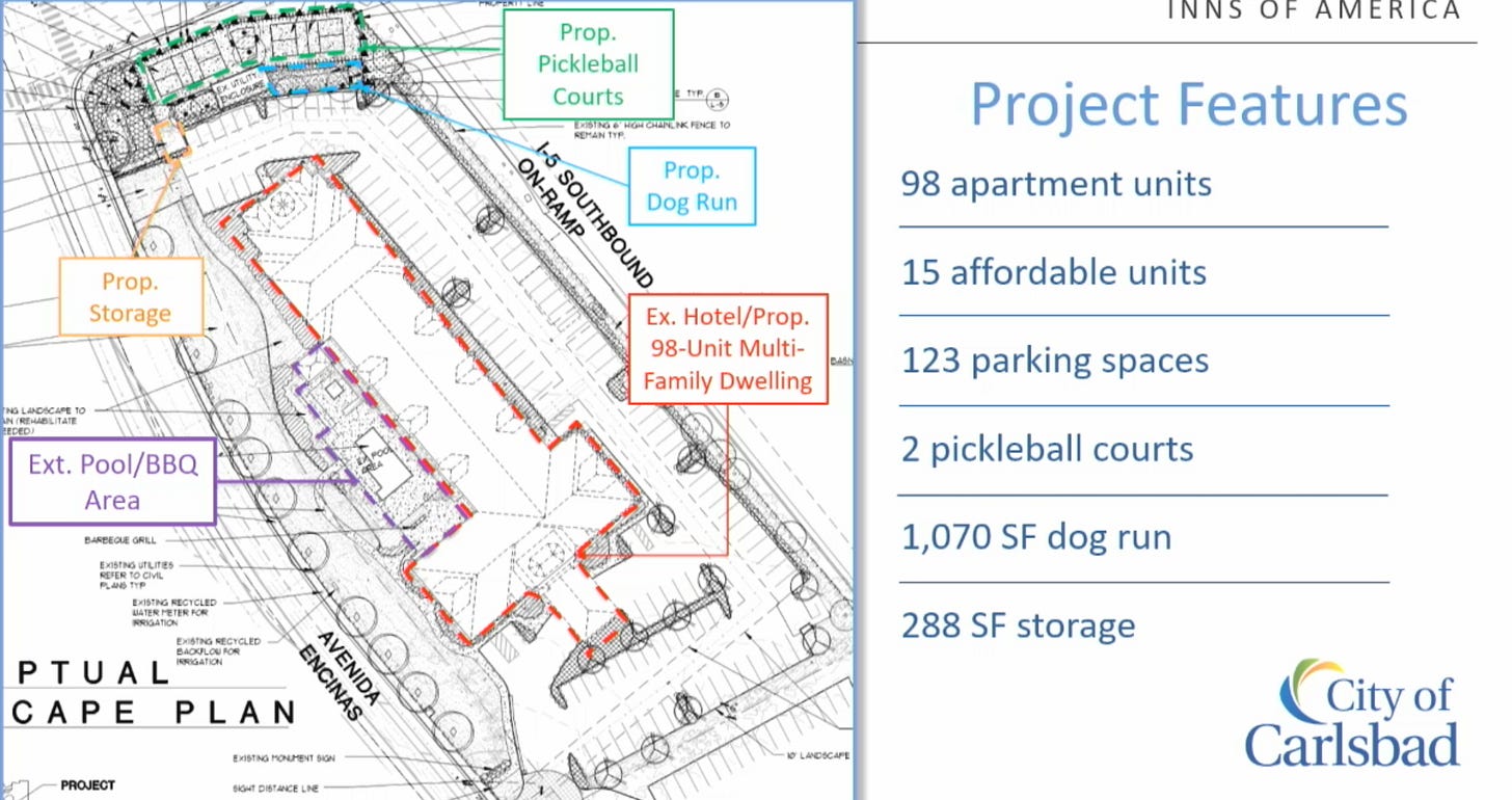 The conceptual design for The Flats at Terramar show the properties current and new amenities as the hotel will transform into an apartment complex after it was approved by the Carlsbad City Council on Tuesday. Courtesy image