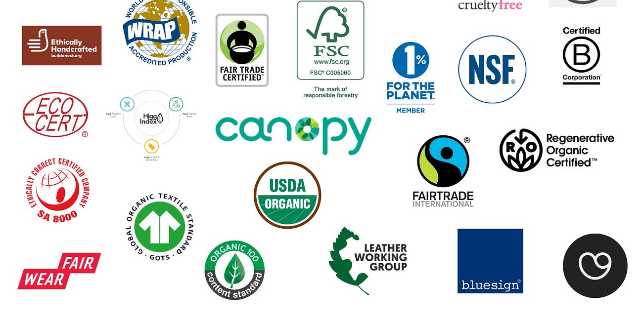 Which Fashion Certifications Can You Trust?