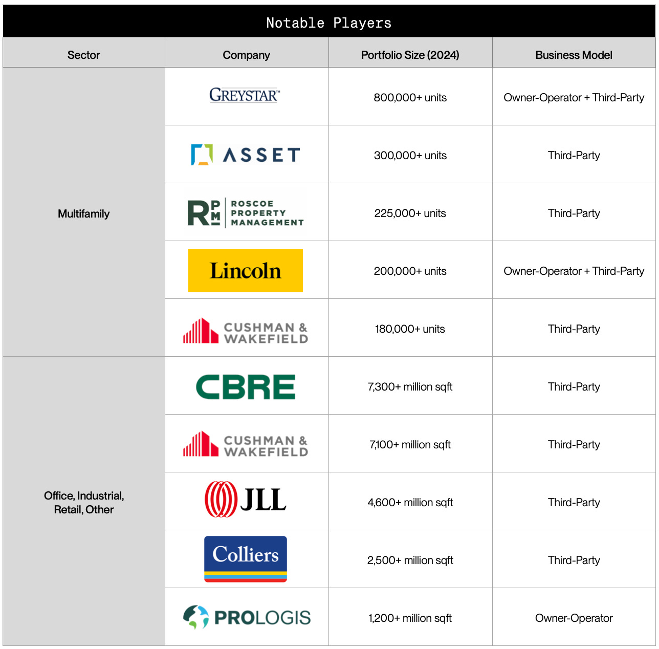 Screenshot 2025-02-23 at 5.40.30 PM.png