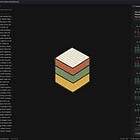The Content Operating System: How I Run a 160-Essay Publication Without Guessing