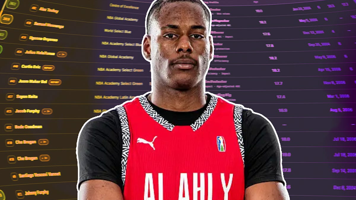 Emmanuel Iyowoicho Onoja Scouting Report