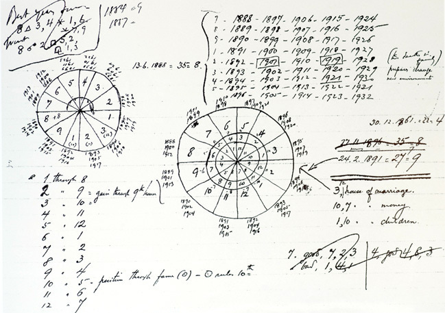 File:Carta astral de Fernando Pessoa.jpg