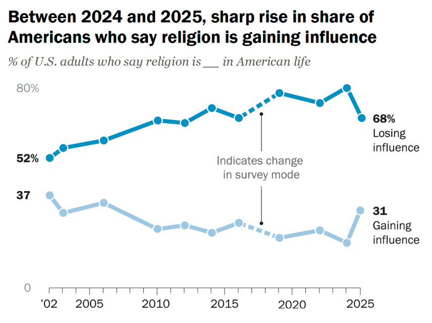 A graph of a line with text

AI-generated content may be incorrect.