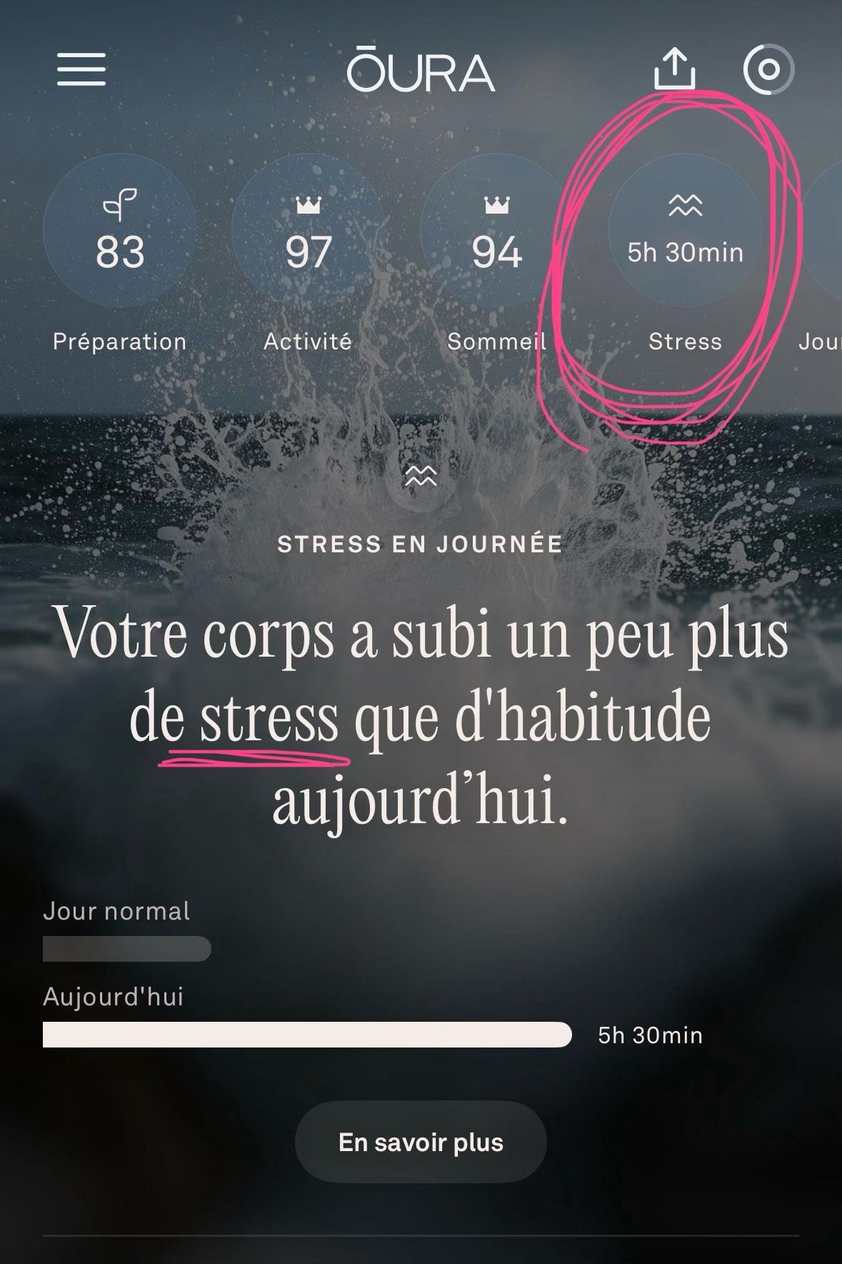 analyse de stress de la bague oura analyse de stress de la bague oura