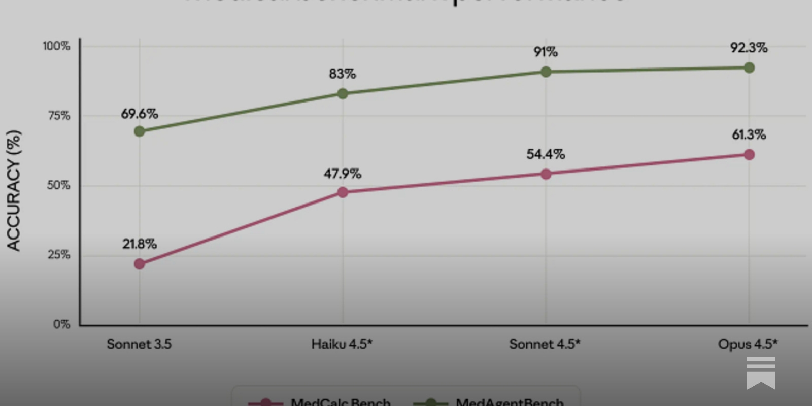 https://prompted.health/p/openai-buys-local-first-plus-claude social preview image