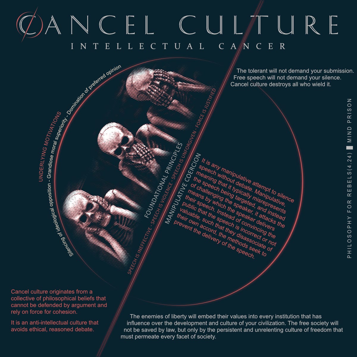 Cancel culture - intellectual cancer