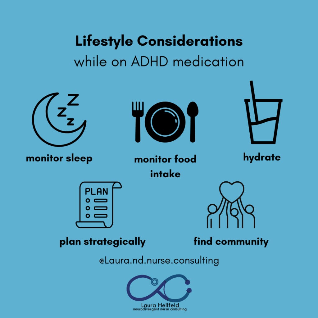 Image of lifestyle modifications while on ADHD medication. Blue background with black images of monitor sleep, monitor food intake, hydrate, plan strategically and find community