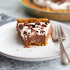 Top 10 Chocolate Desserts