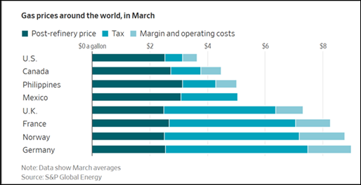 Image Credit: Wall Street Journal