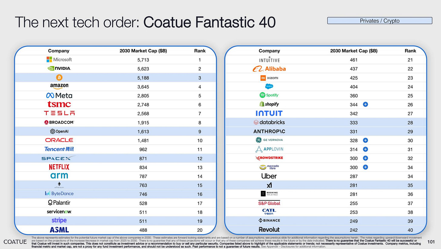 可能是文字的圖像
