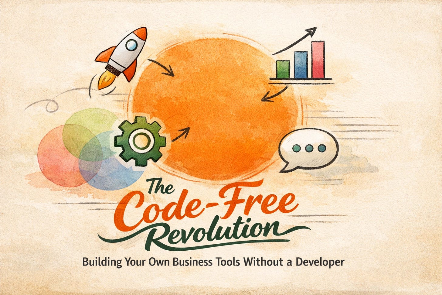 The Code-Free Revolution: Building custom business tools without a developer using AI