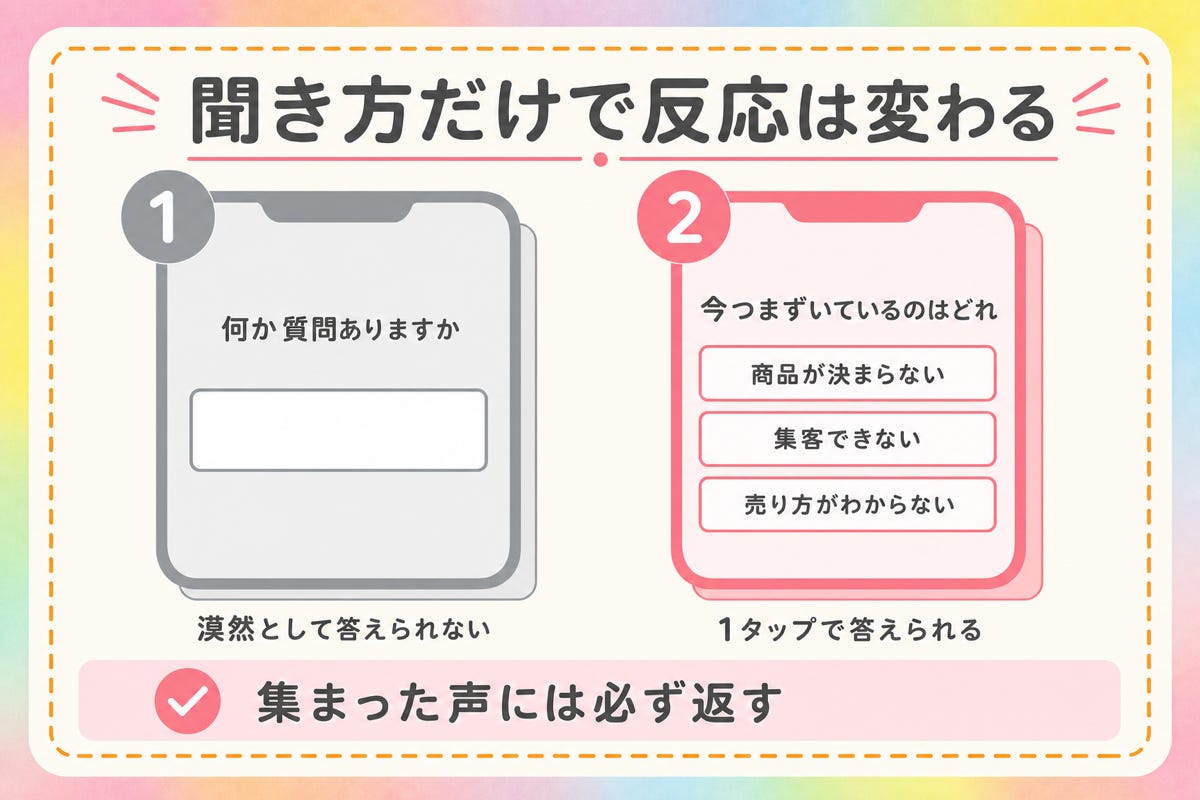 図10