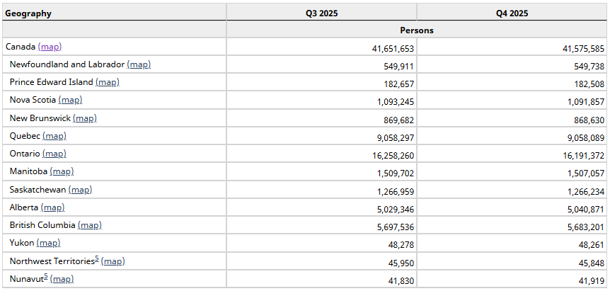 A screenshot of a spreadsheet

AI-generated content may be incorrect.
