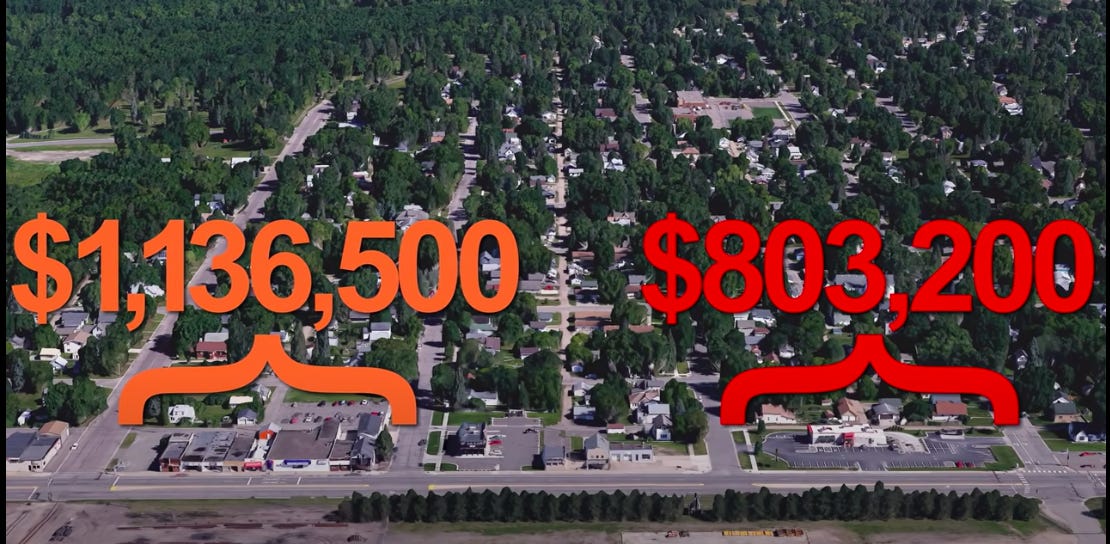 Local stores make $1,136,500 in tax revenue while fast food joint makes $803,200