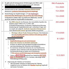 AZ 'Safety' and 'Efficacy' According to the RKI Files