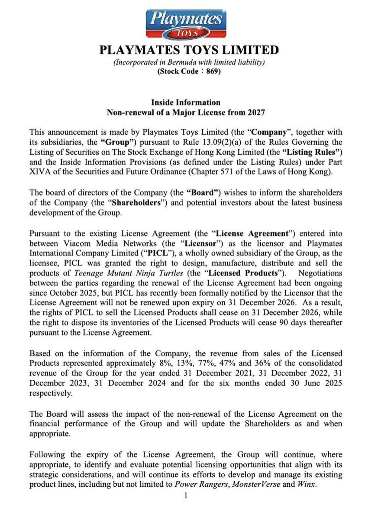 r/TMNT - End of an era - Playmates to stop making TMNT toys