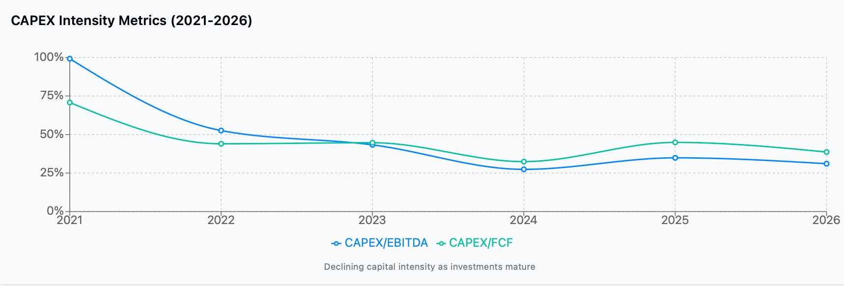 JD.com: A Sleeping Giant or Just a Value Trap?