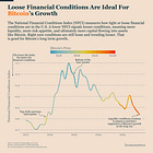 Bitcoin Market Monitor