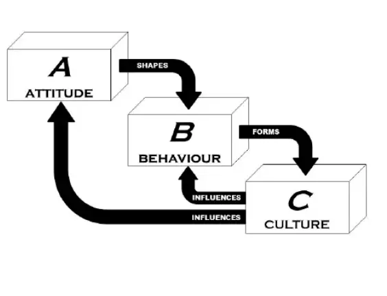 Thumbnail of STRATSCRAPS v200
