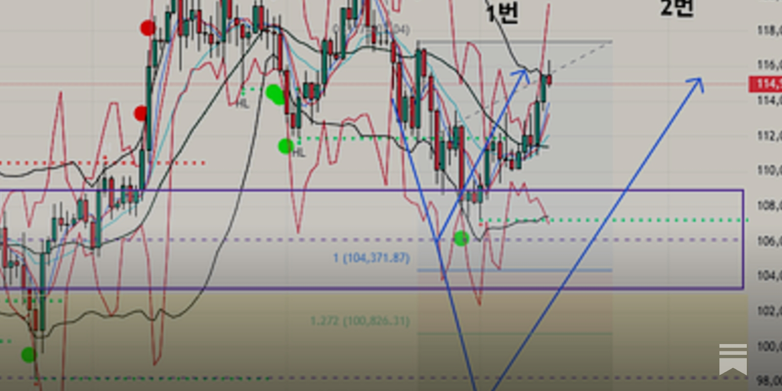 BTC - 25.09.12 - Galno