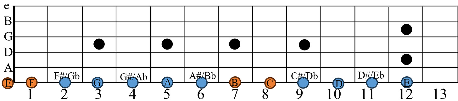 F
b
G
b
A
b
D
b
12
13 F
b
G
b
A
b
D
b
12
13