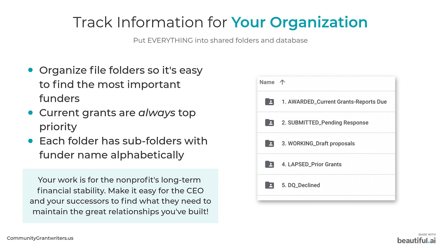 slide from Melanie's fundraising class that gives points on good funder folder organization, and shows a screenshot of folders organized by funding status slide from Melanie's fundraising class that gives points on good funder folder organization, and shows a screenshot of folders organized by funding status