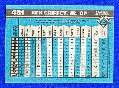 1990 Bowman Ken Griffey Jr Back