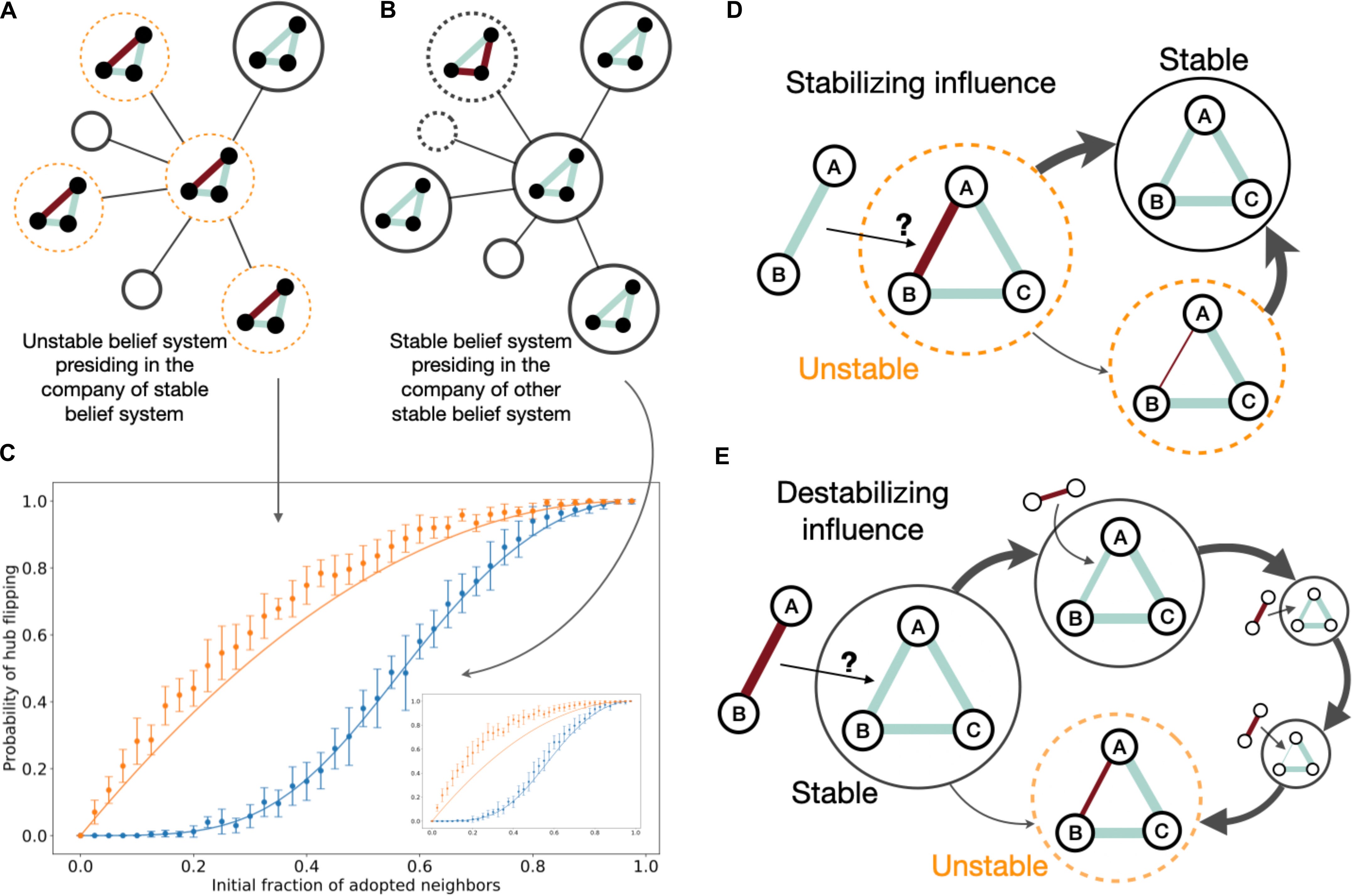 Complexity Thoughts: Issue #78