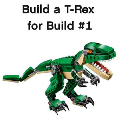 Lego Creator mighty dinosaurs t rex figure for boy toys Lego Creator mighty dinosaurs t rex figure for boy toys