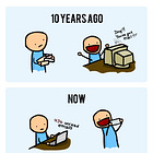 my real problem with inbox zero