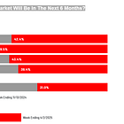 Systematic Strategies and the Path forward (09/18)
