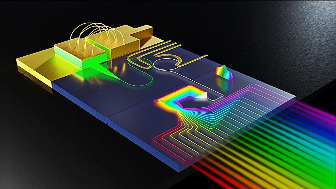 Powerful and precise multi-color lasers now fit on a single chip