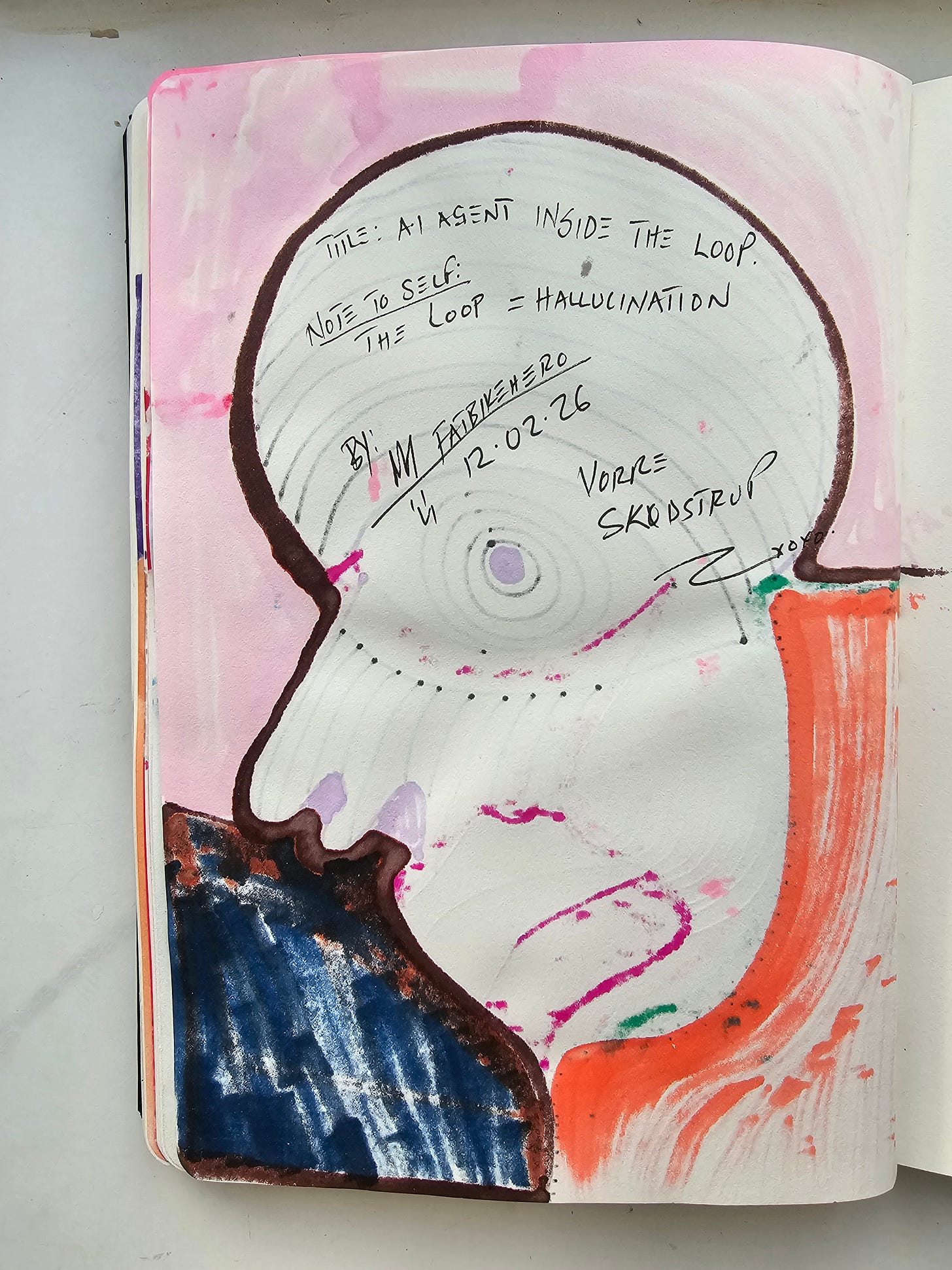 Expanded recursive head form with layered rings and square spiral geometry. Expanded recursive head form with layered rings and square spiral geometry.