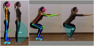 SciELO Brazil - AI BASED MOTION ANALYSIS SOFTWARE FOR SPORT AND PHYSICAL  THERAPY ASSESSMENT AI BASED MOTION ANALYSIS SOFTWARE FOR SPORT AND PHYSICAL  THERAPY ASSESSMENT
