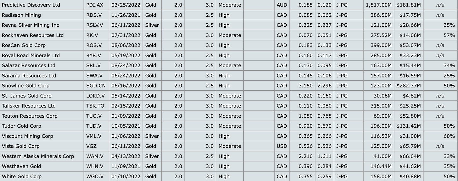 Table

Description automatically generated