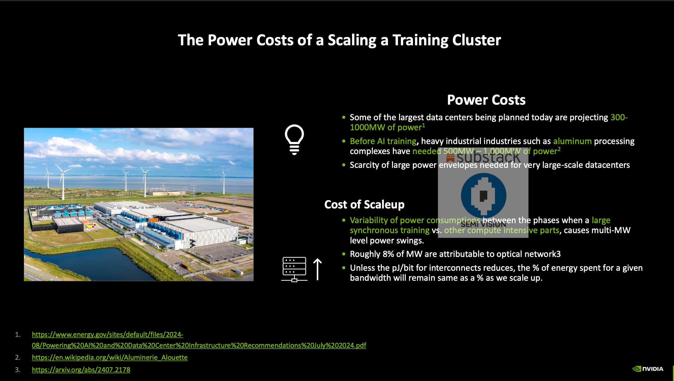 Nvidia : Integrating Photonic in HPC and Network Systems