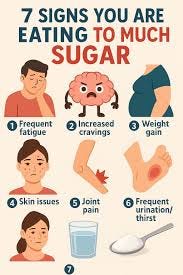 ? 7 SIGNS You're Eating TOO MUCH SUGAR ?? From skin issues to fatigue  and constant cravings — your body might be begging for a sugar break!  ?‍??? ? Cut back and