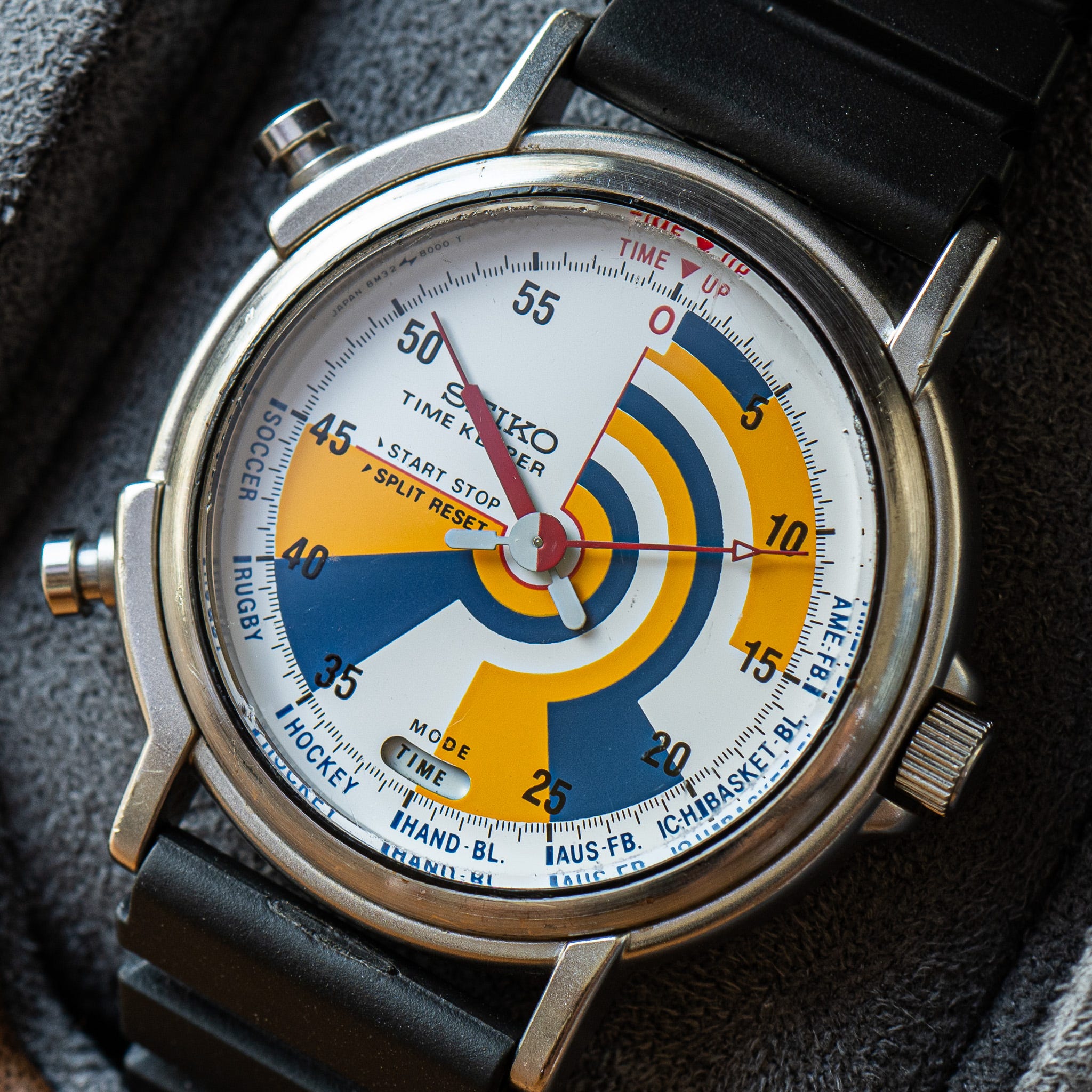 Classics, Chronographs and a Classic Chronograph