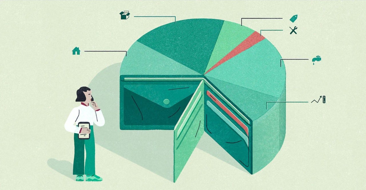 Investing in your business