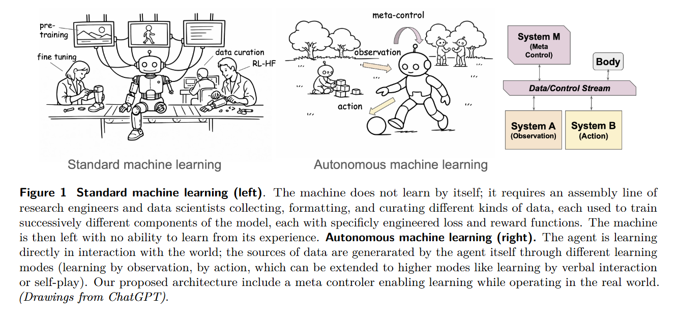 Why AI systems don't learn and what to do about it: Lessons on ...
