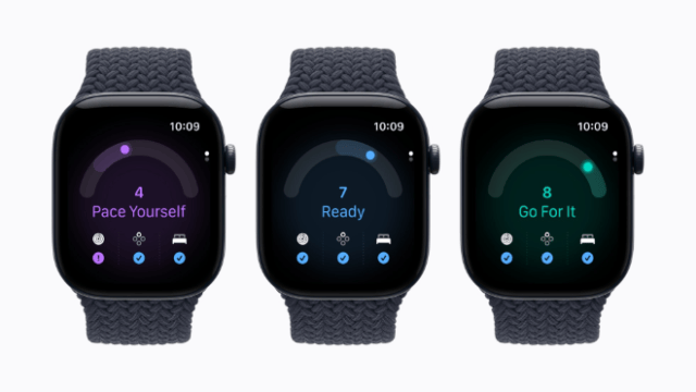 Apple Watch Series 12 introduces readiness, a new feature that can help a user decide how to take on their day. Readiness analyzes a user’s recent activity, training load, vitals, and sleep score, and then provides a single 0-10 score each day with a clear, actionable recommendation: Recover, Pace Yourself, Ready, or Go For It.
